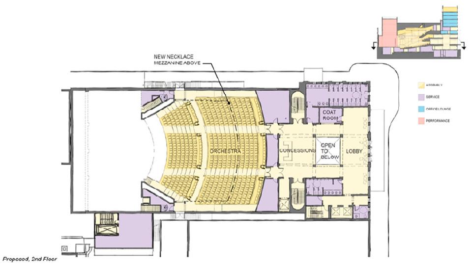 Stevens Center Master Plan - UNCSA